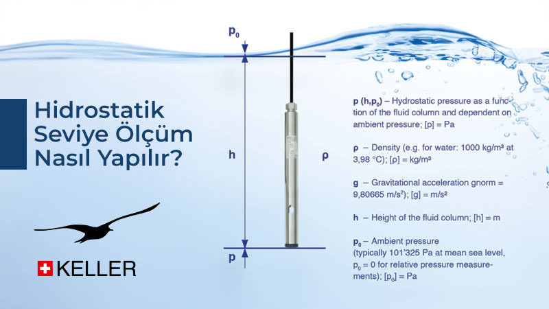 Hidrostatik Seviye Ölçümü Rehberi: Temel İlkeler, Uygulama Alanları ve Doğru Cihaz Seçimi